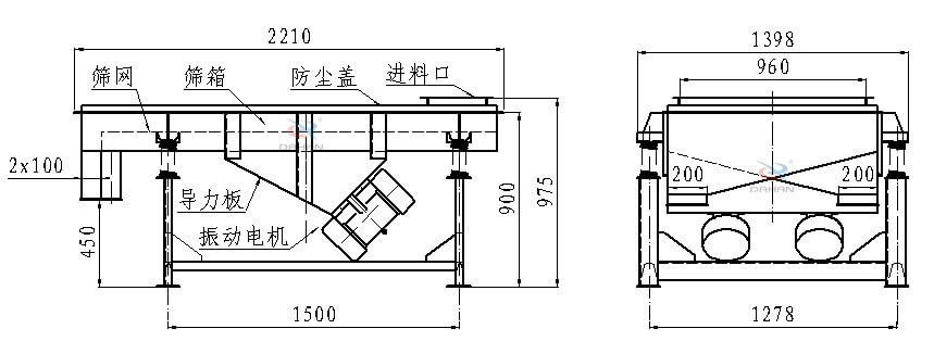 直线振动筛左侧于后台内部解析图