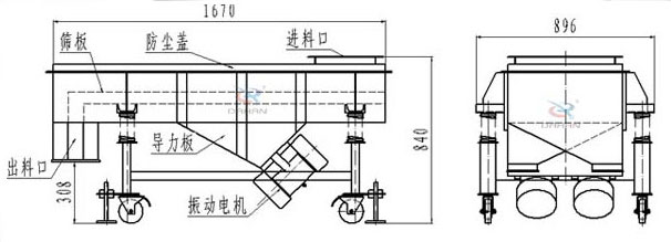 直线振动筛右侧于前侧内部解析图