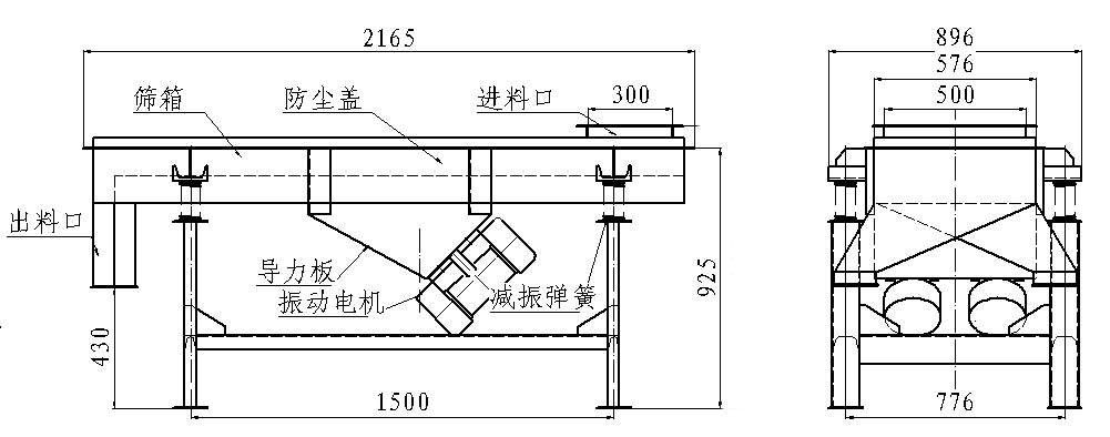 515型单层直线振动筛结构图