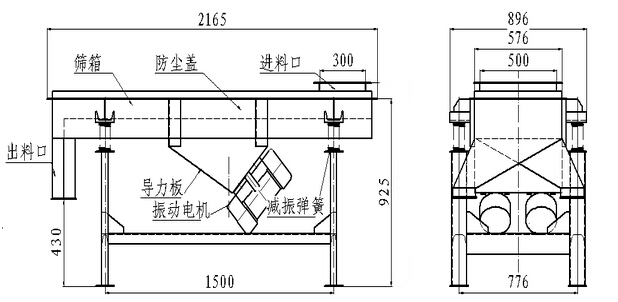 不锈钢直线振动筛内部结构图