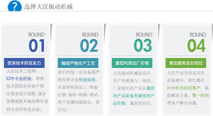 大汉直线振动筛厂家售后服务