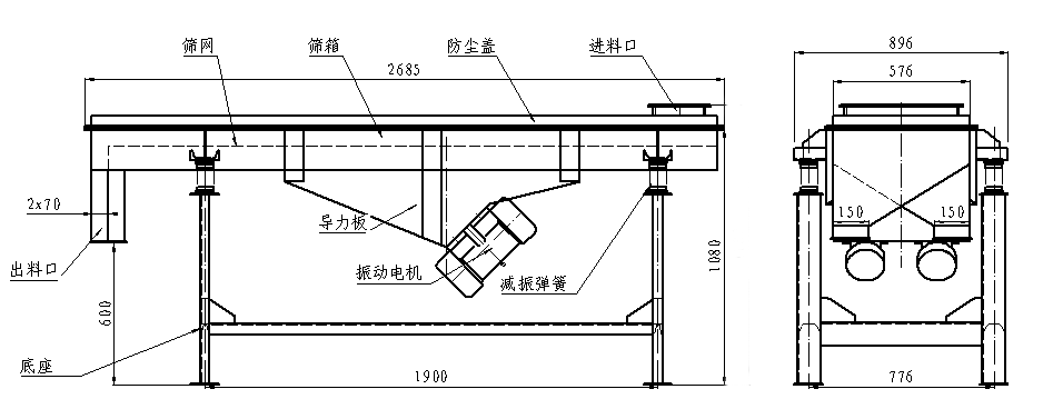 525型直线振动筛结构图