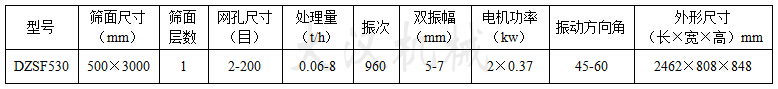 530直线振动筛参数