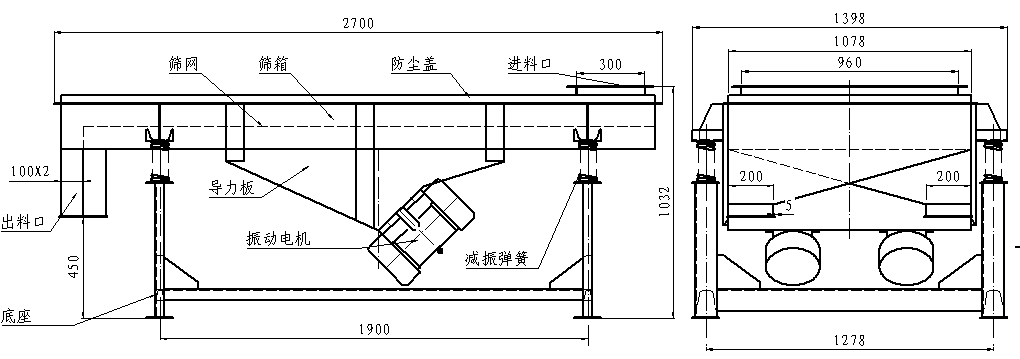 1025直线振动筛结构图