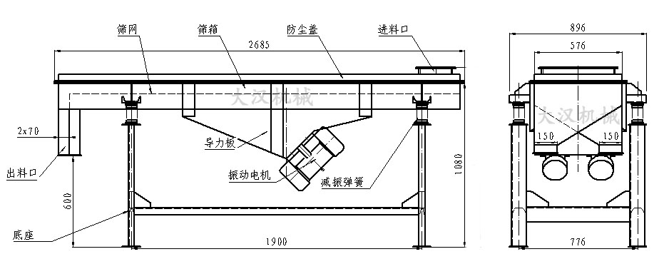 下振式直线振动筛结构图