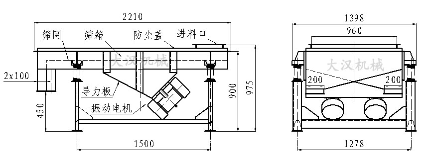 1020直线振动筛技术参数