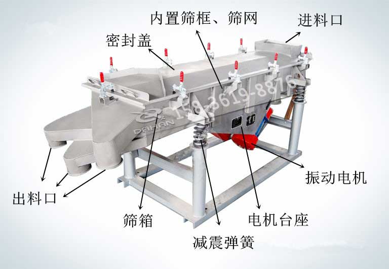 不锈钢直线振动筛结构图