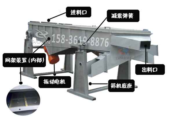 1540直线振动筛结构图