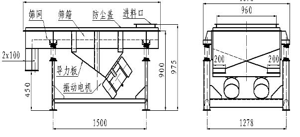 1020直线振动筛结构