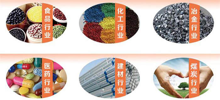 中药饮片直线振动筛适用行业