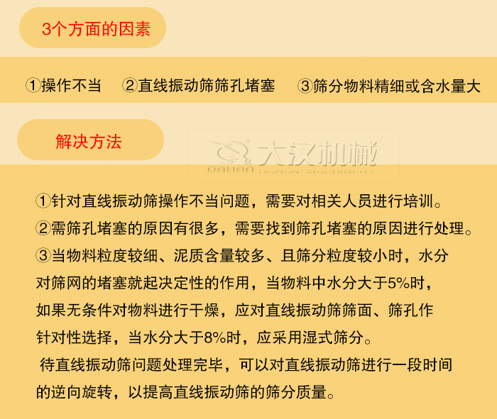 直线振动筛常见故障及解决方法