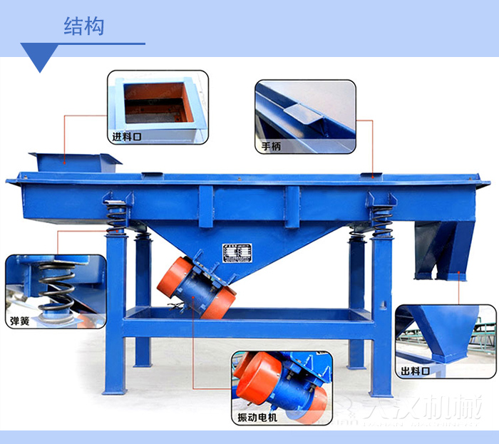 碳钢直线振动筛结构说明